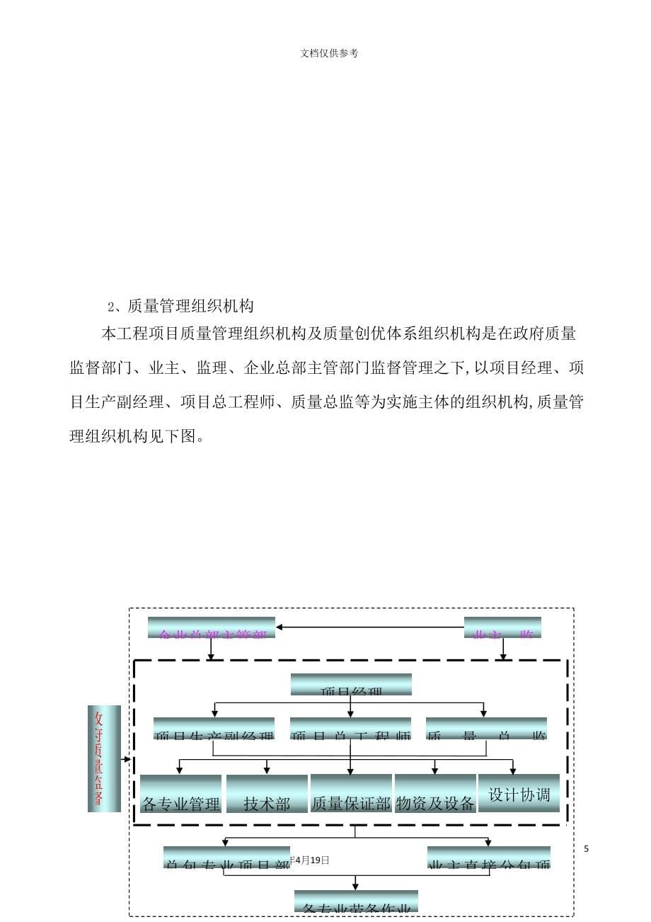 集团再生资源交易所地块质量策划书_第5页