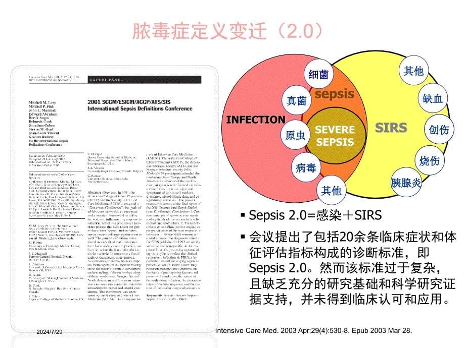 脓毒症课件_第5页