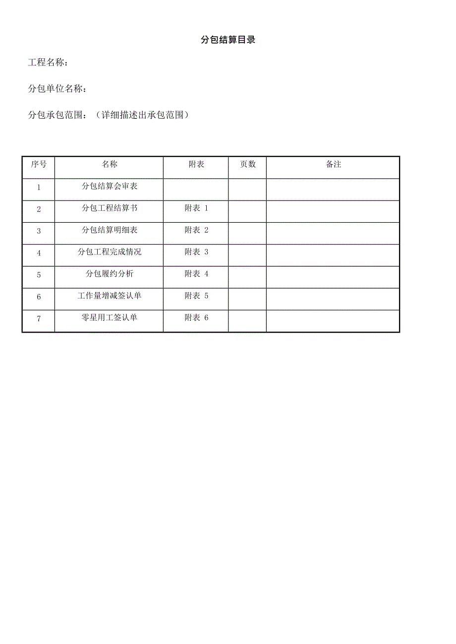 分包工程结算书(最新整理)_第2页