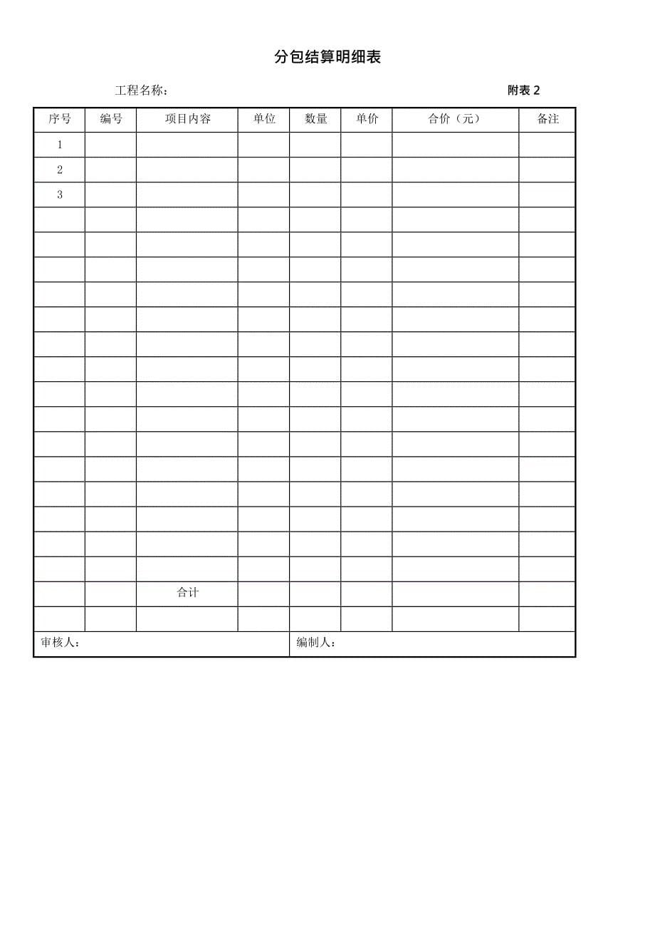 分包工程结算书(最新整理)_第5页