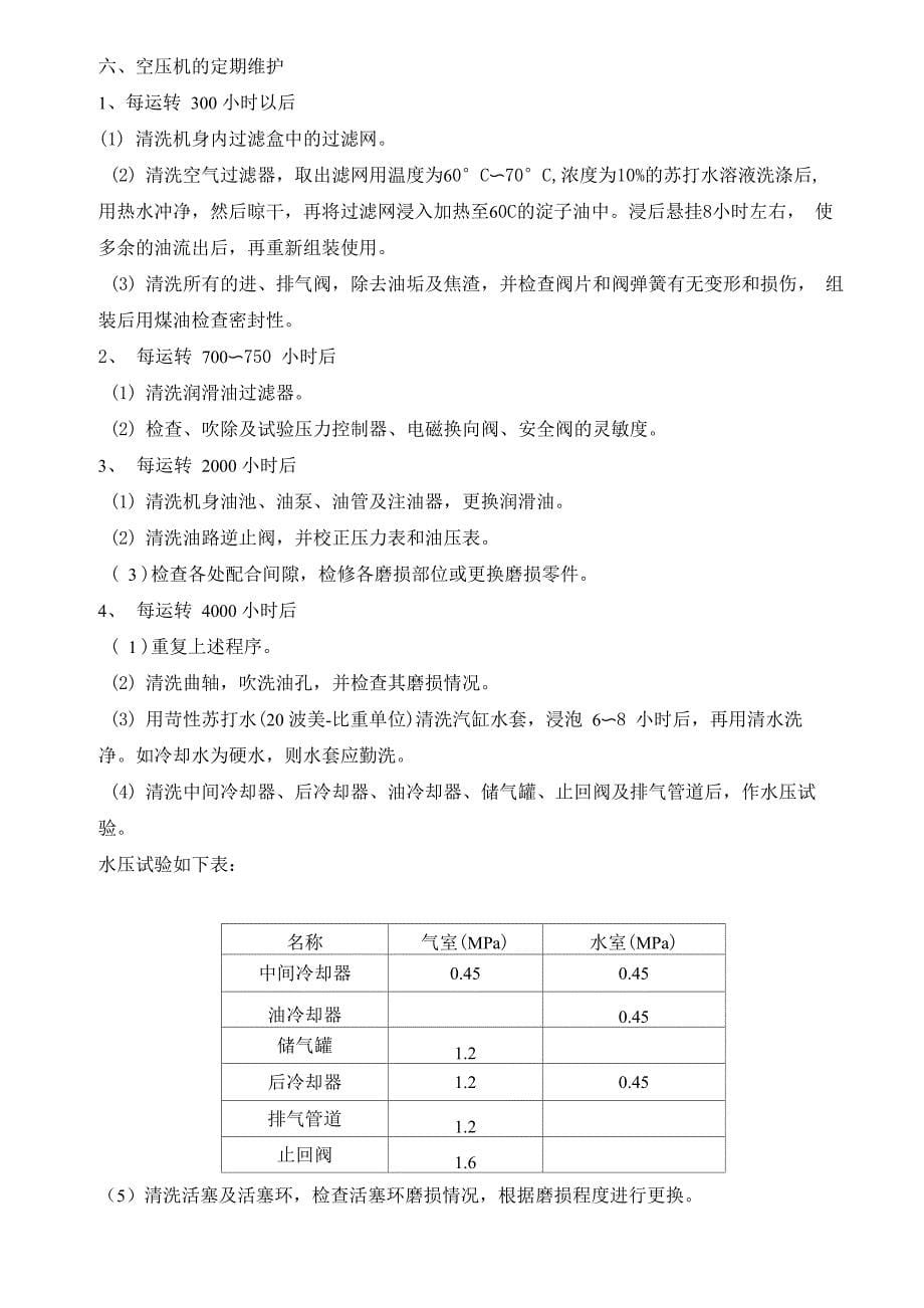 空气压缩机运行规程_第5页