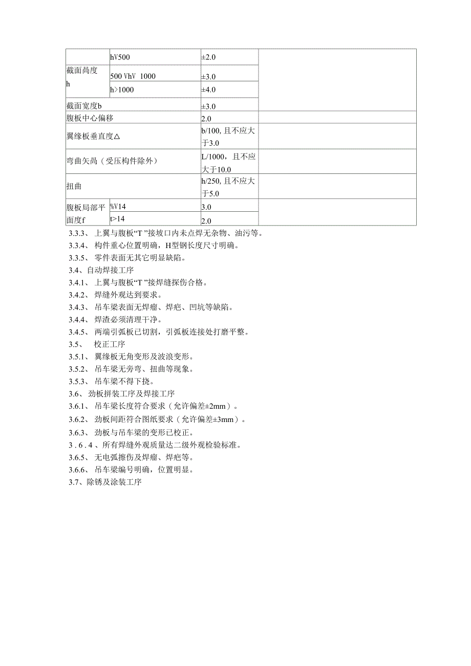 联合车库钢吊车梁安装_第4页