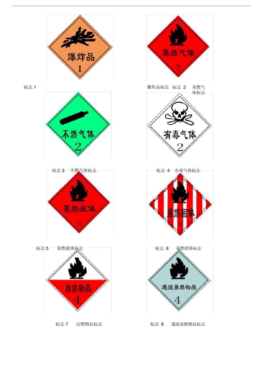 用,防火、防爆培训_第4页