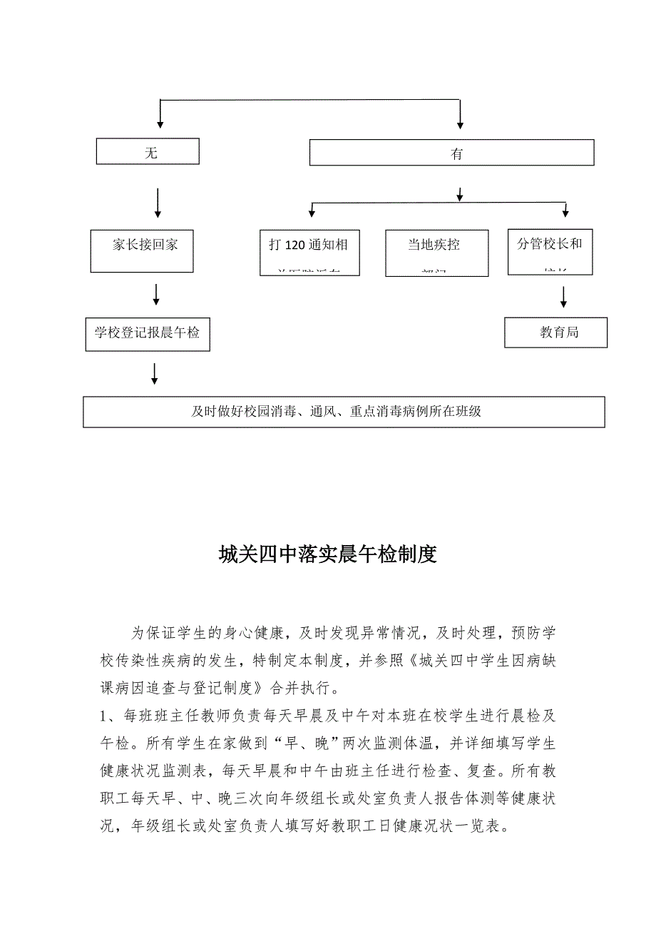 师生员工体温自测报告制度等9制_第4页