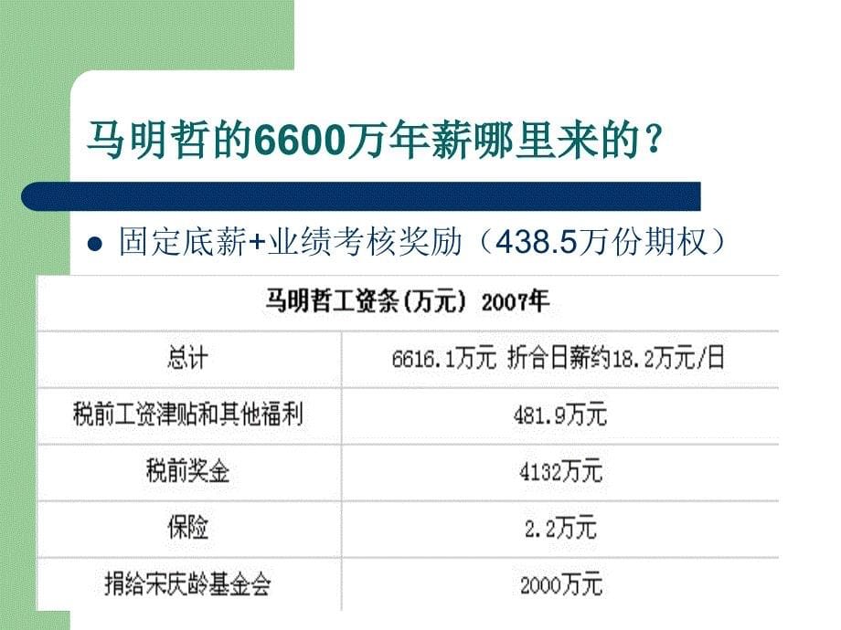 高管薪酬与法律的有限干预_第5页