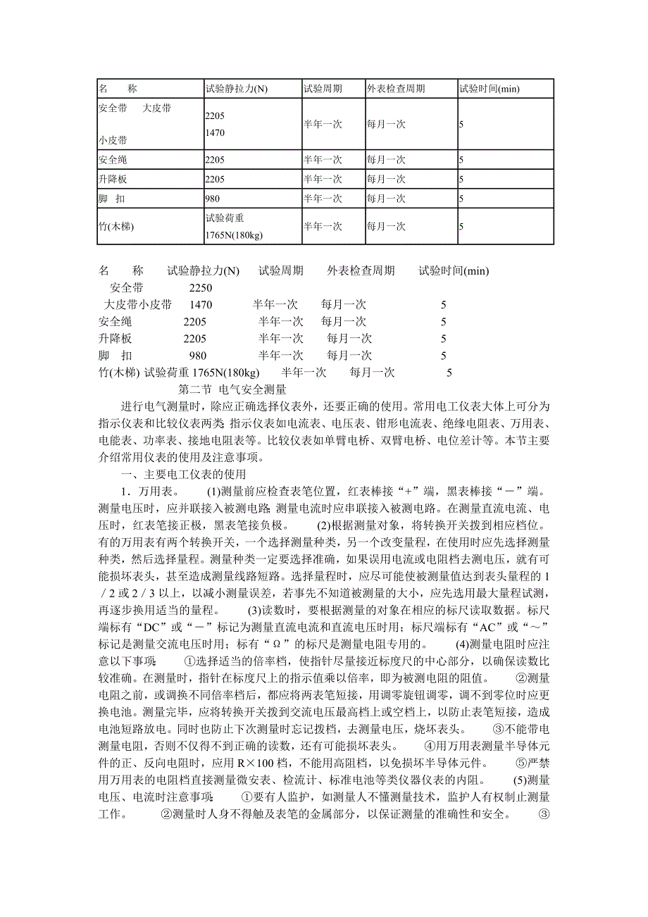 第四章 电气安全用具与安全标识_第3页