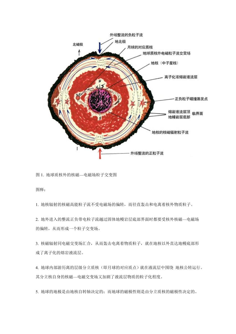 论地壳的形成.doc_第4页