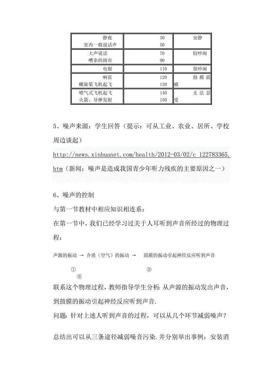 2.4噪声的危害和控制_第5页