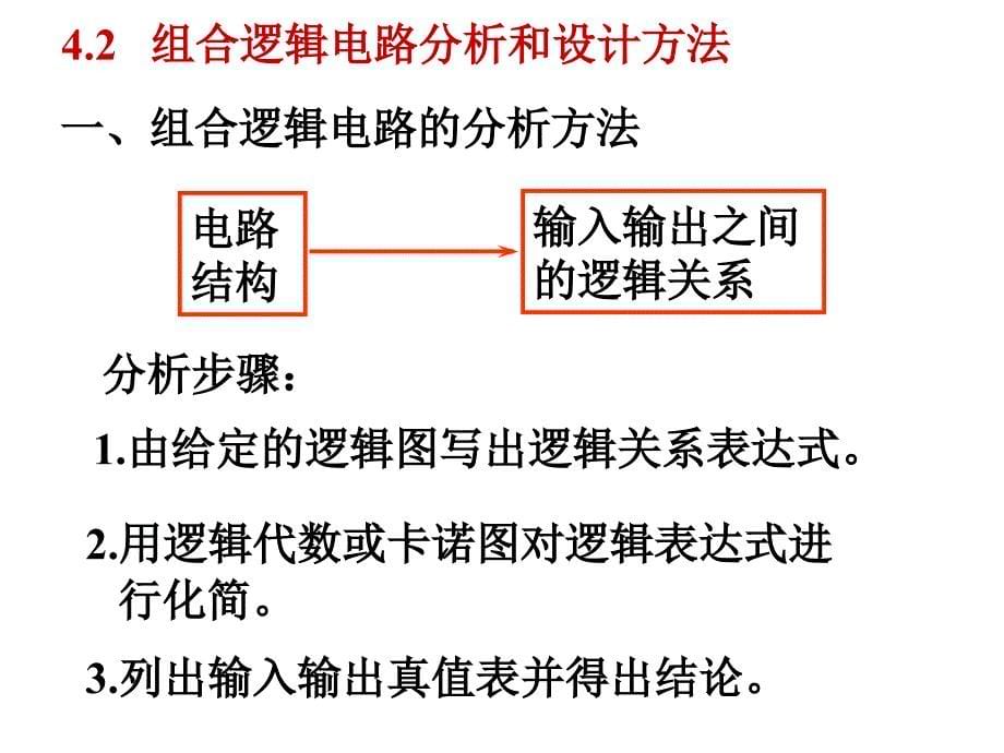 第四章组合逻辑电路课件_第5页