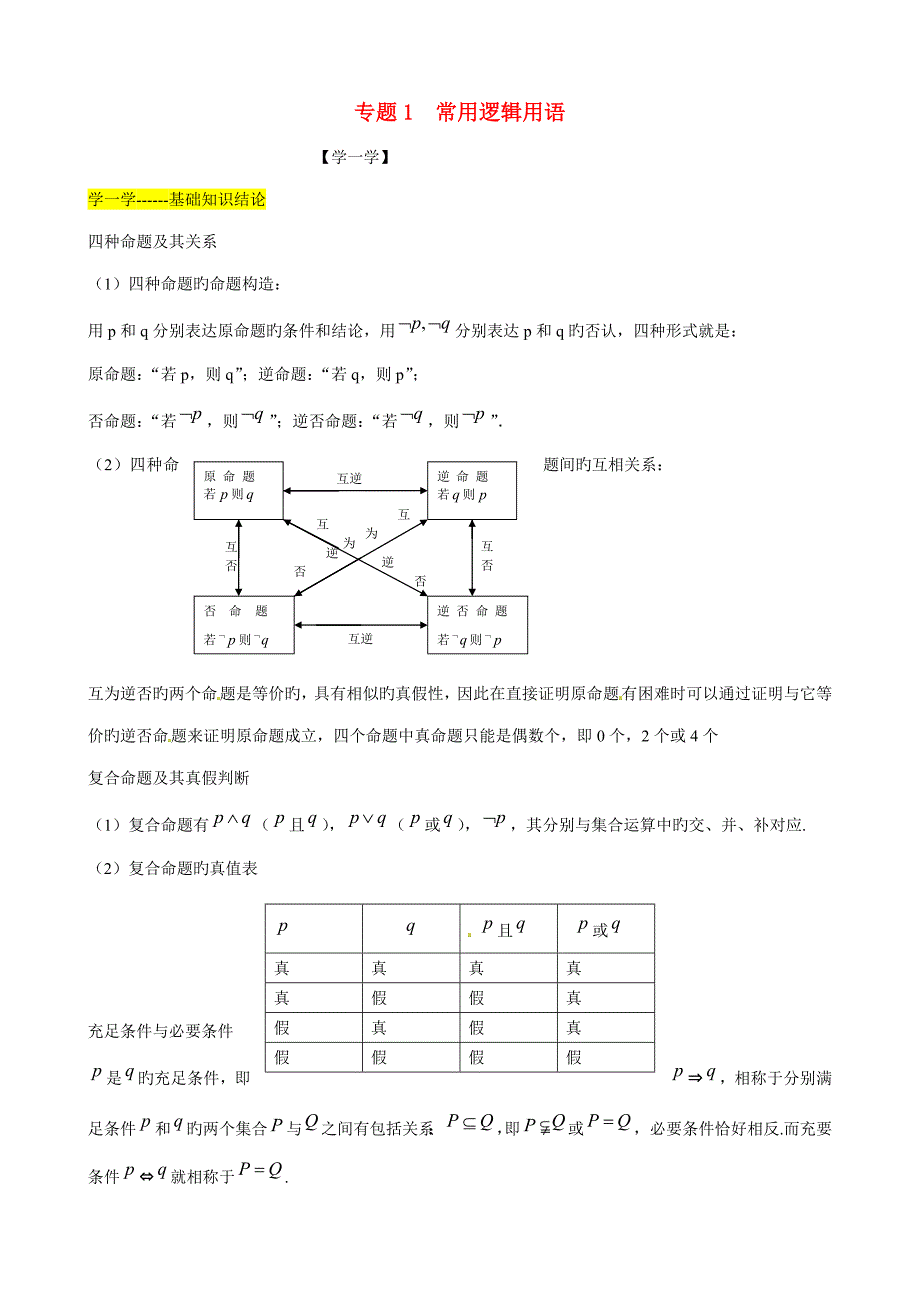 寒假总动员高二数学寒假作业专题常用逻辑用语学_第1页