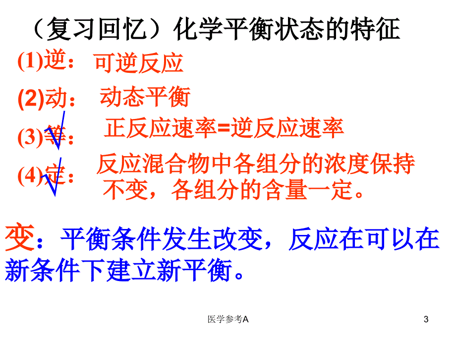 影响化学平衡状态的因素【参考仅供】_第3页