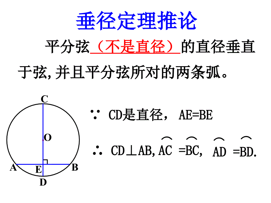 垂直于弦的直径2_第3页