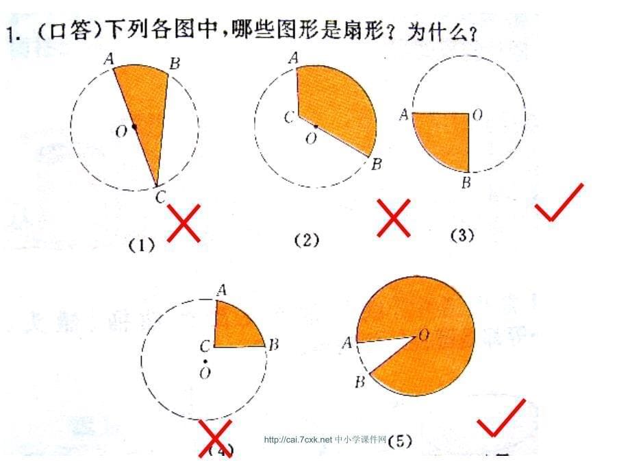 沪教版数学六年级上册扇形的面积课件1_第5页