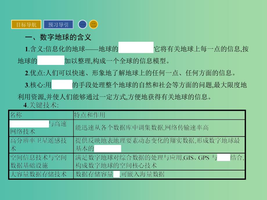 高中地理 3.4 数字地球课件 湘教版必修3.ppt_第3页