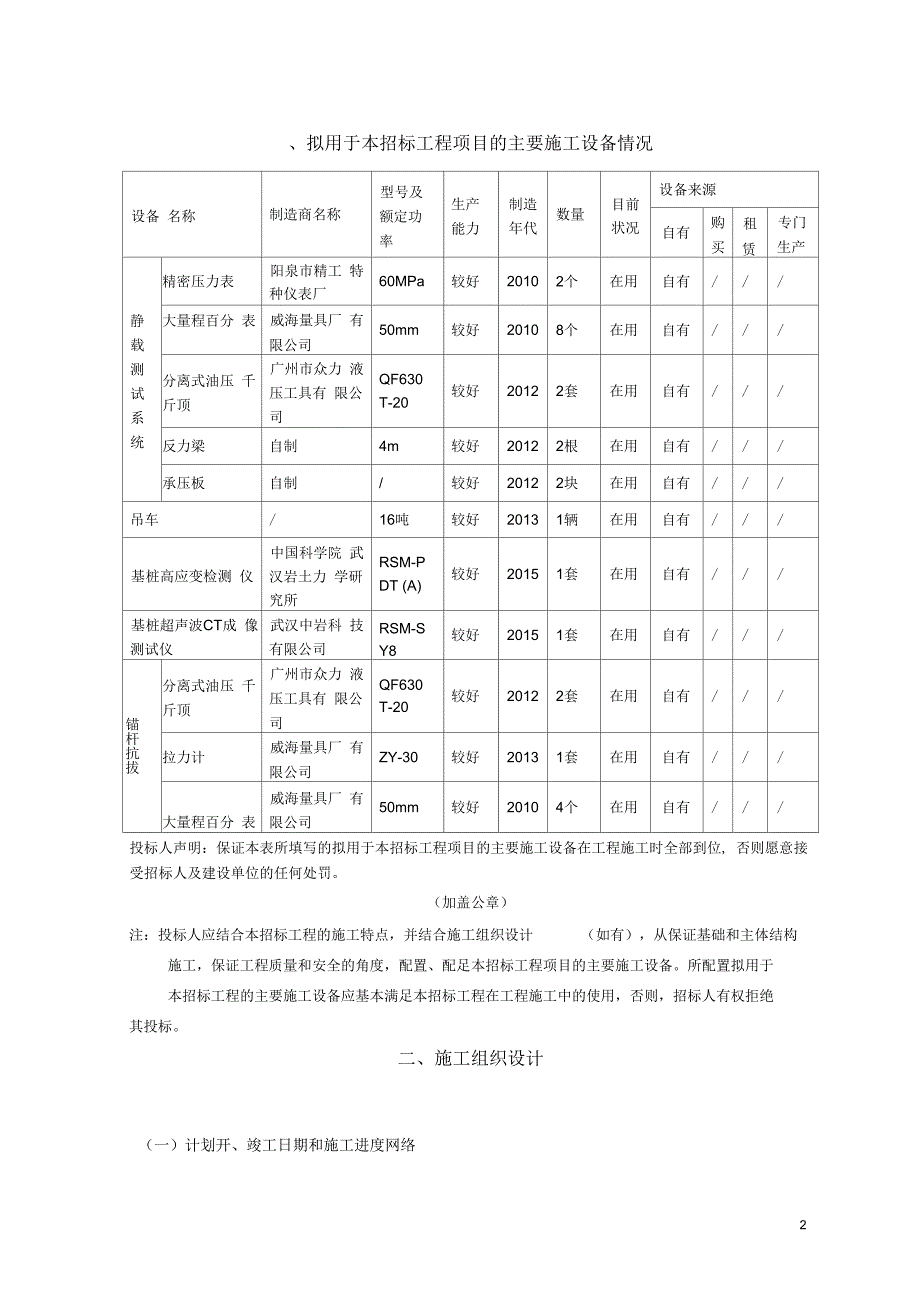 桩基检测技术投标文件_第2页