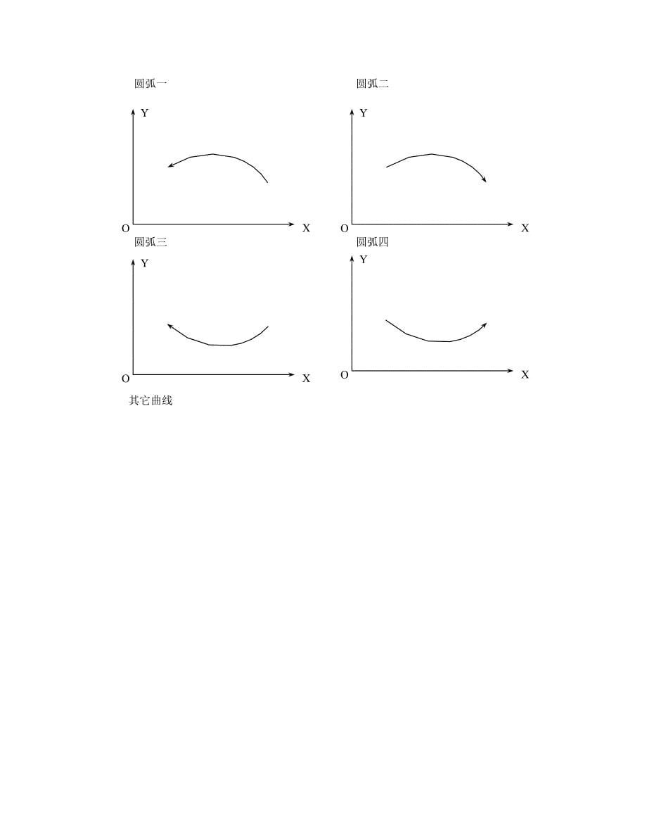 计算机控制技术课程设计题目与要求_第5页