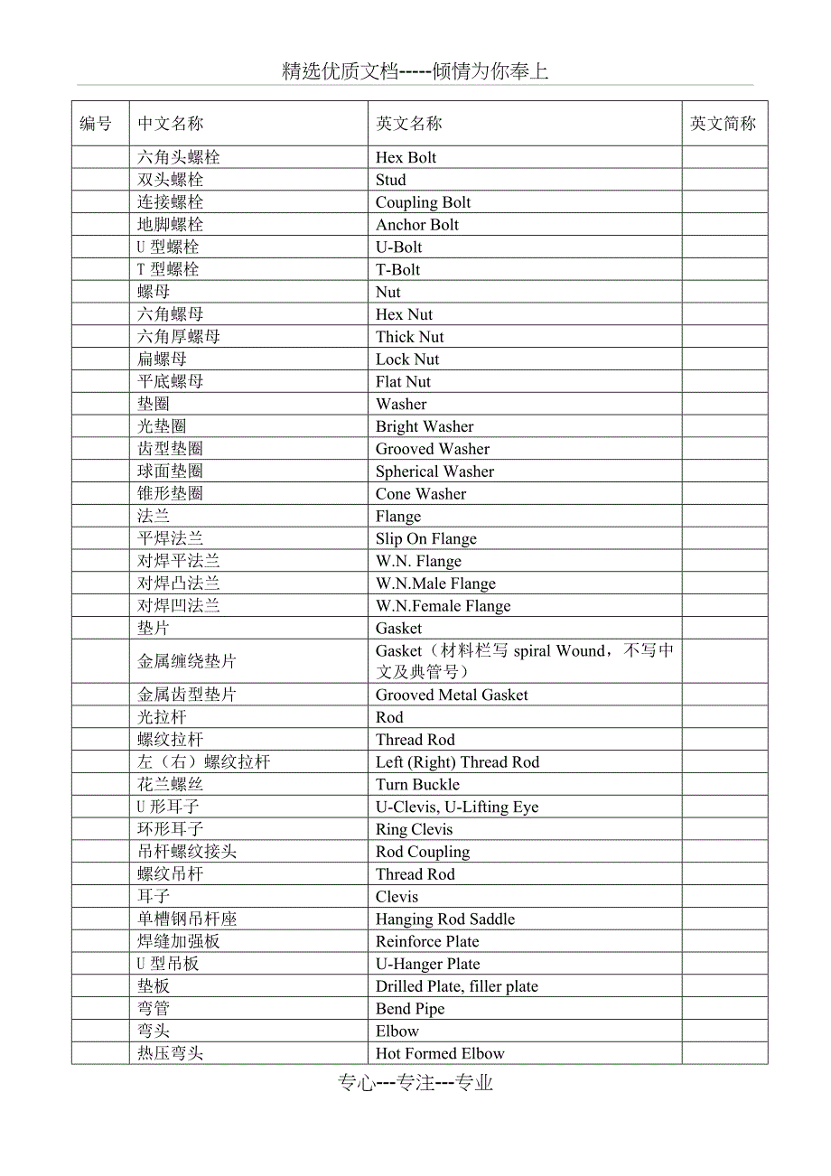 热机施工图用语中英文对照_第3页