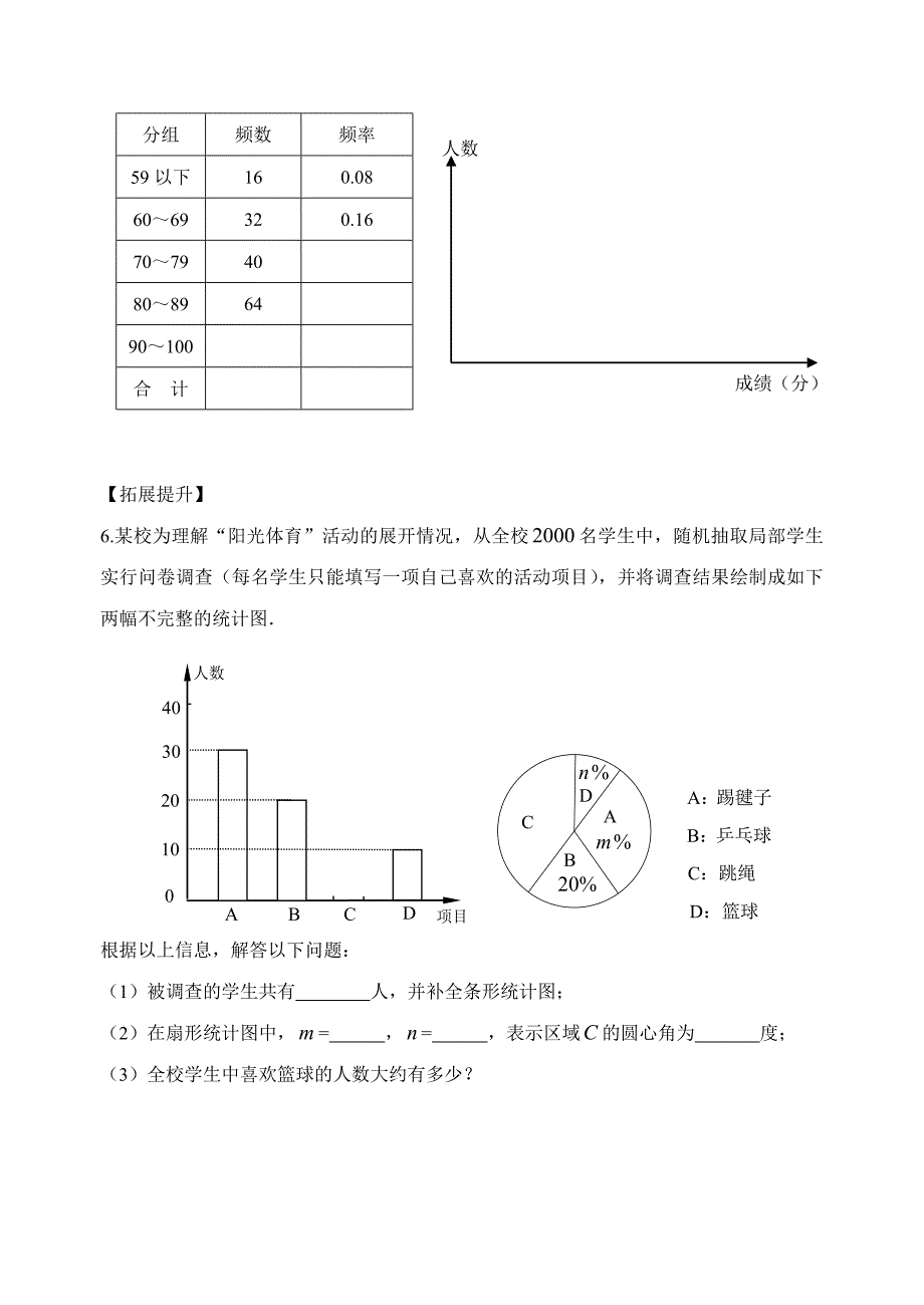 705频数分布表和频率分布直方图_第2页