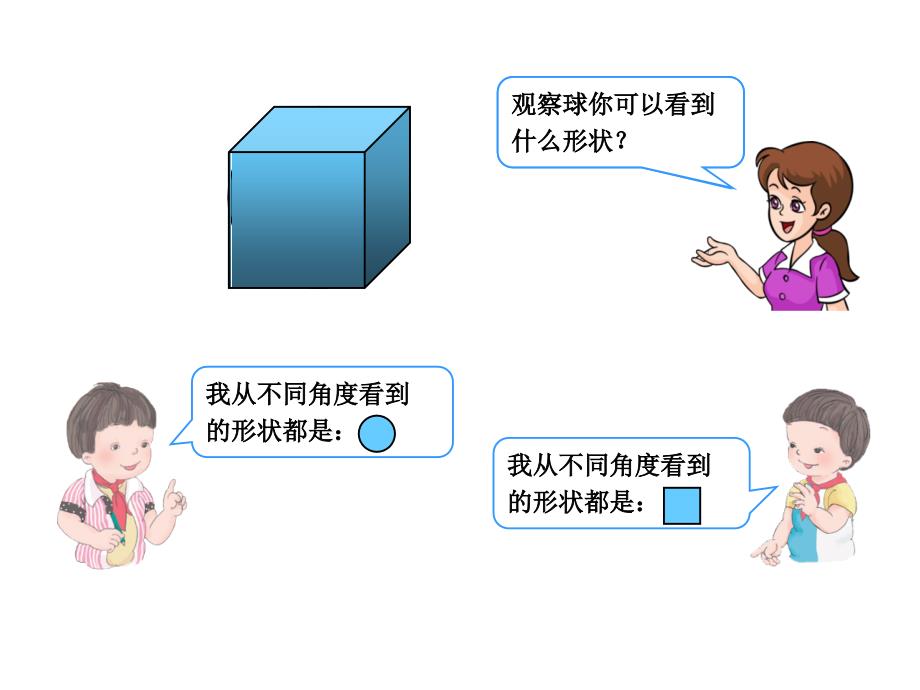 复习观察物体_第4页