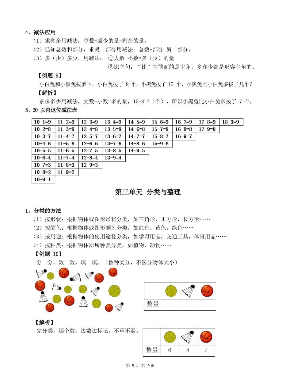 人教版数学一年级下册期中复习资料_第5页