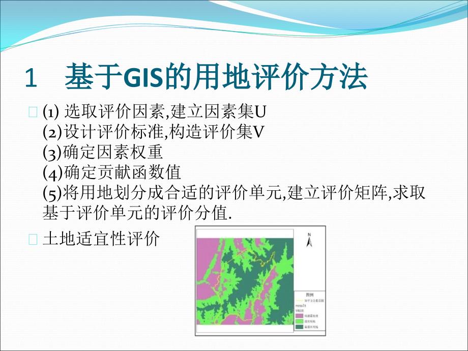 GIS在城市规划中的应用_第3页