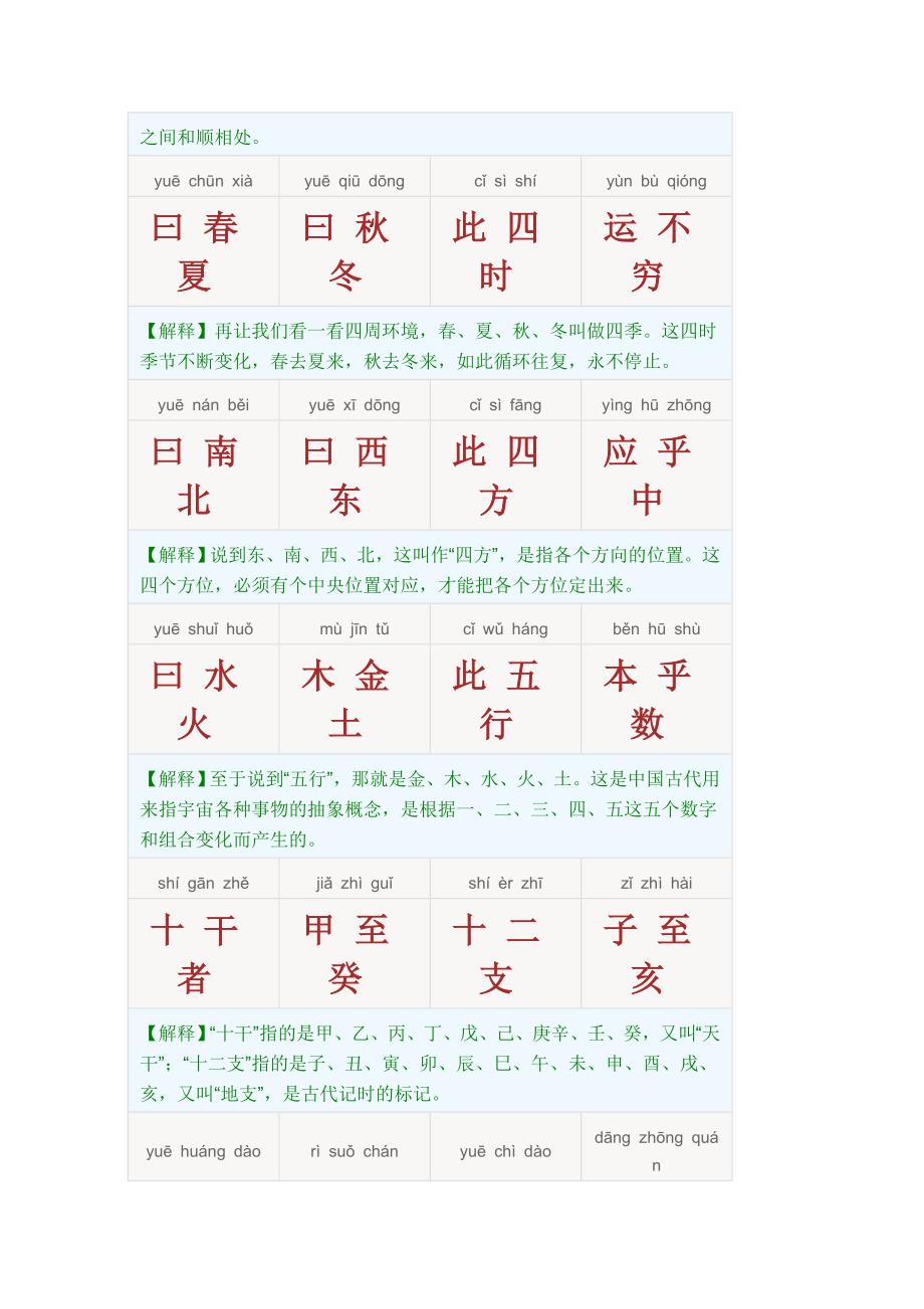 三字经注释完整篇(教育精品)_第4页