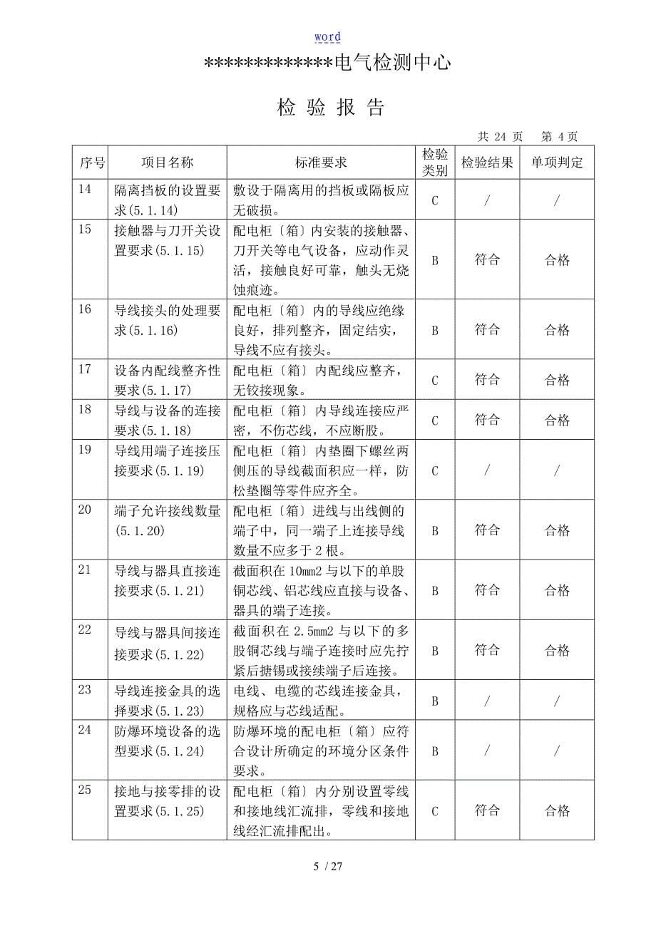 电气检测报告材料样本._第5页