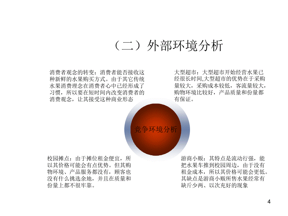 校园水果吧营销方案PPT_第4页