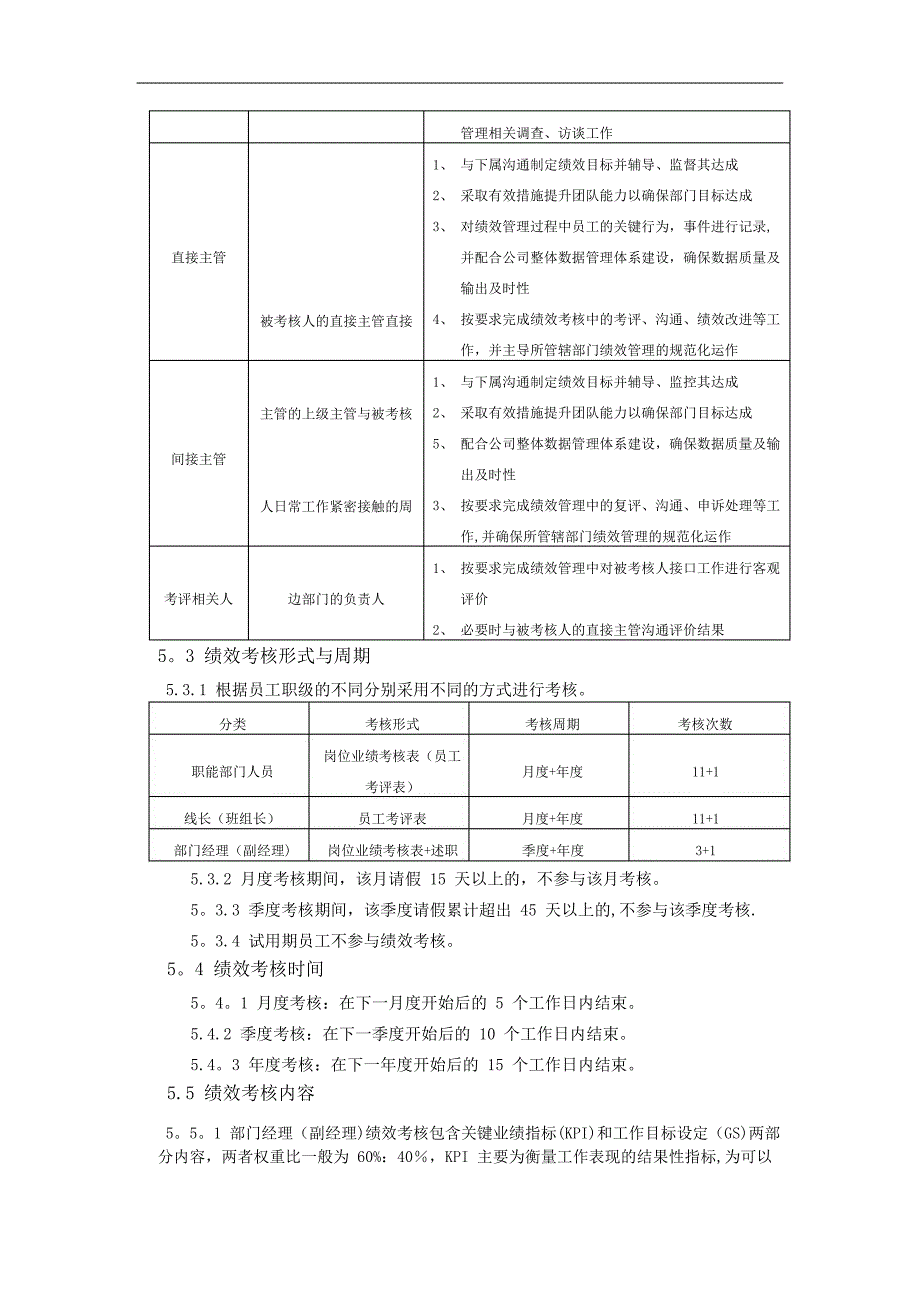 绩效考核管理规范_第2页