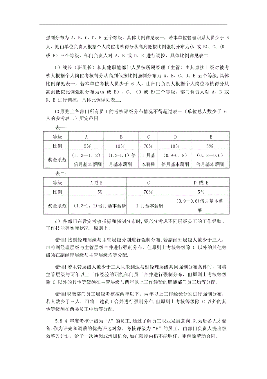 绩效考核管理规范_第4页