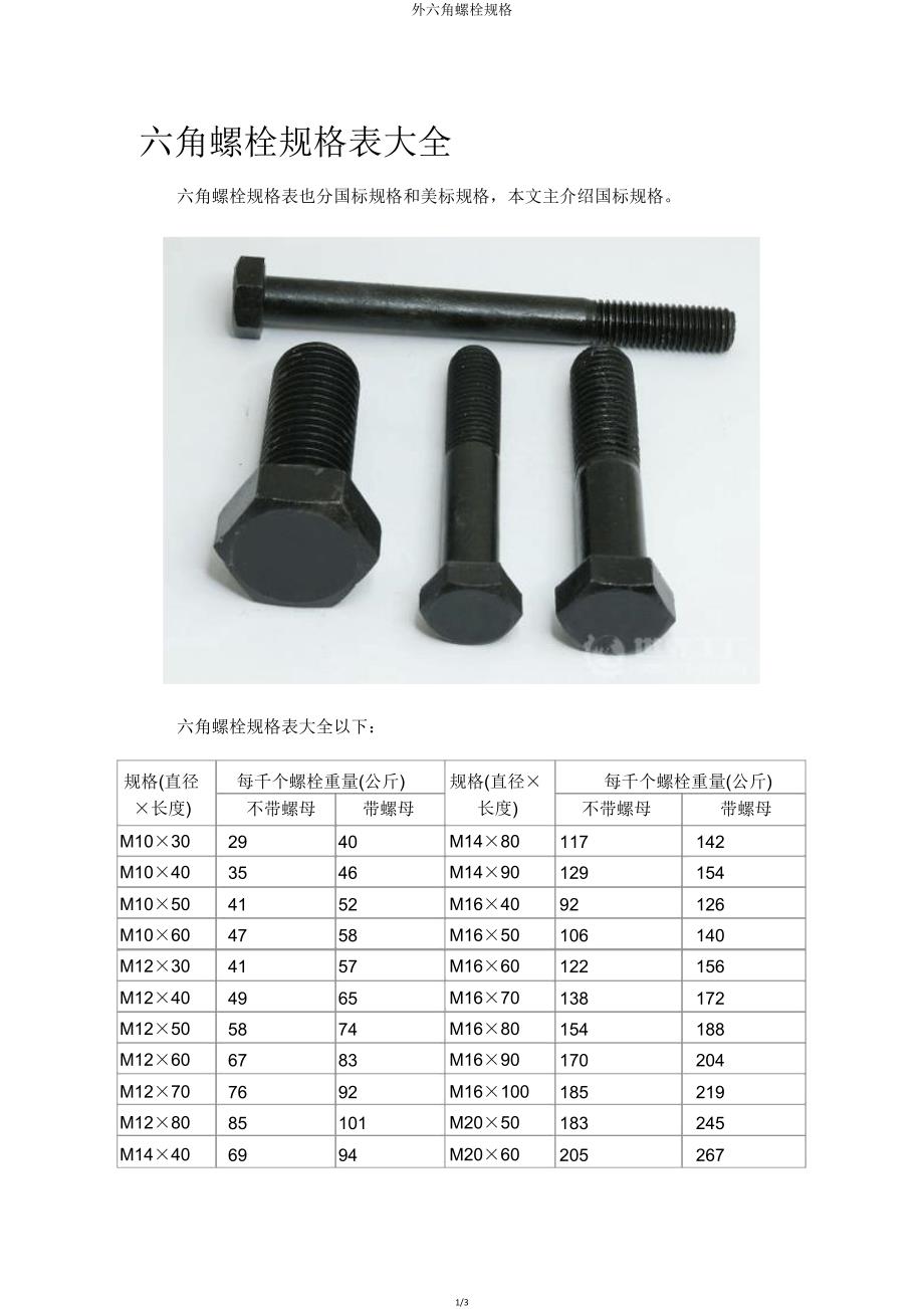 外六角螺栓规格.doc_第1页