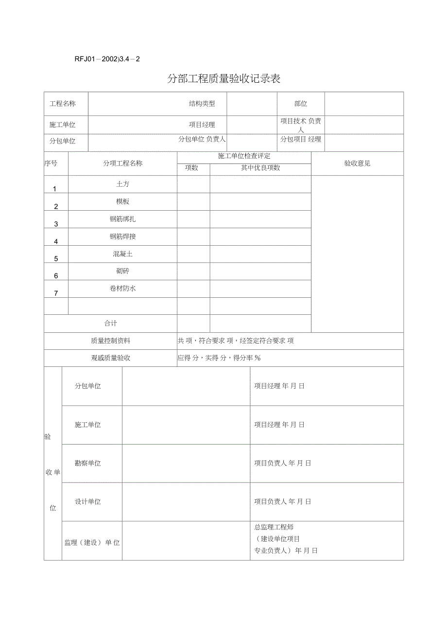 人防分部工程质量验收记录表_第1页