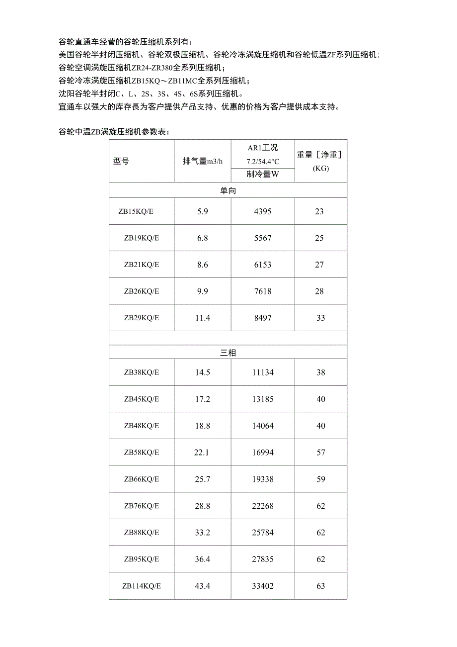 谷轮压缩机参数表_第1页