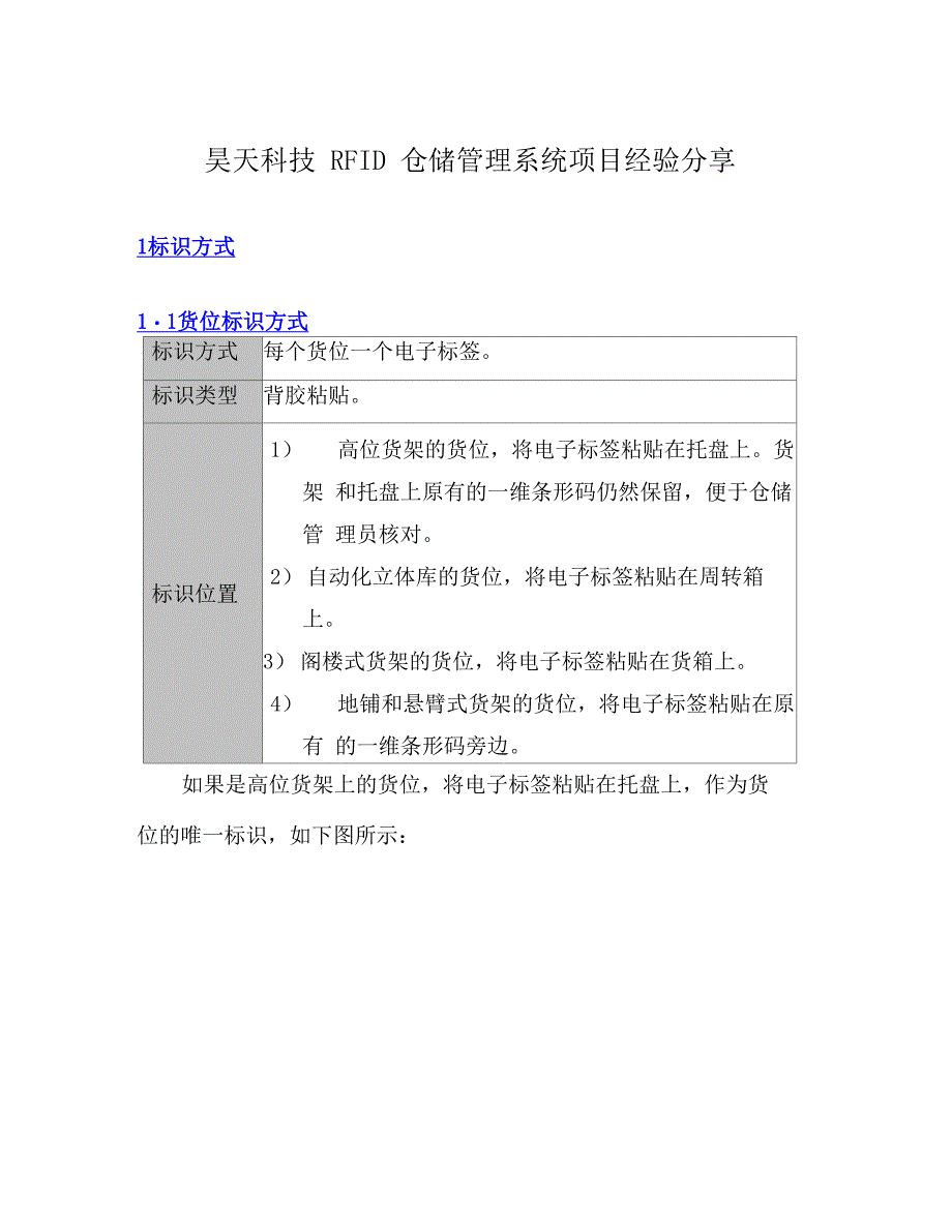 智能仓储方案设计_第1页