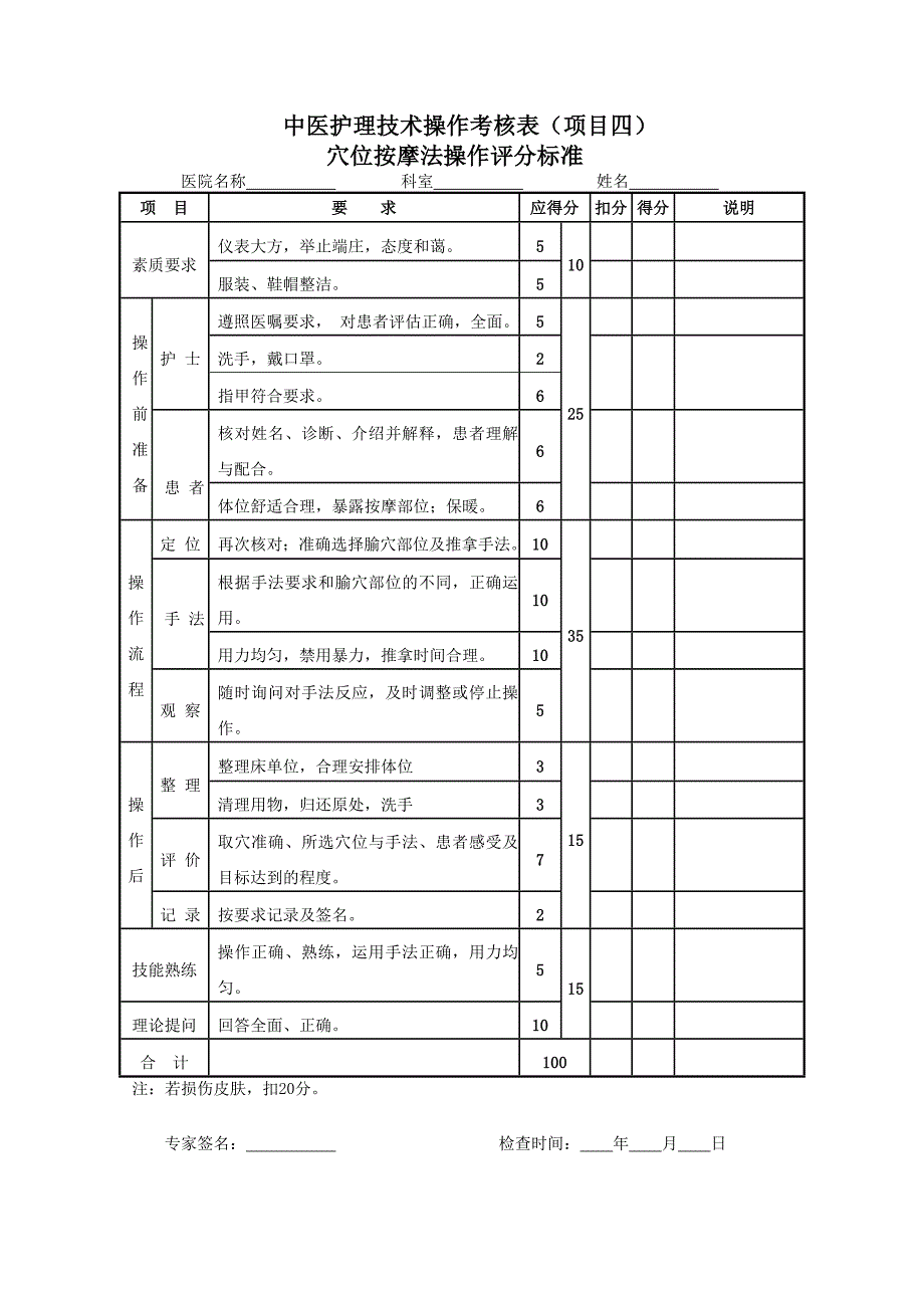 中医护理八项操作标准_第4页