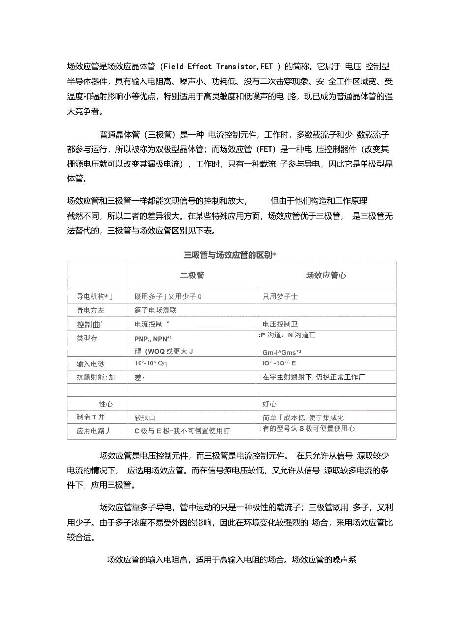 场效应管和三极管的区别_第1页