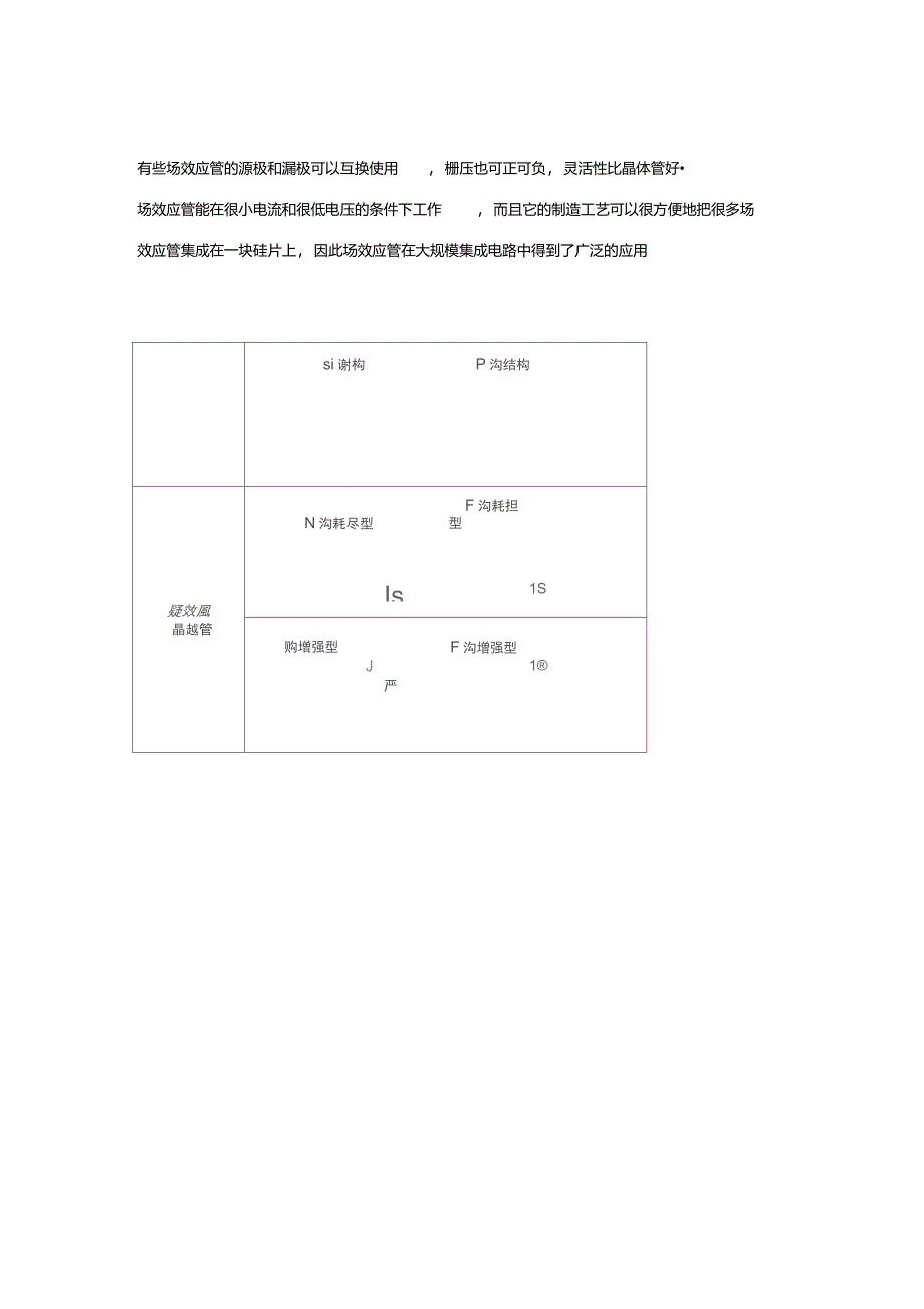 场效应管和三极管的区别_第3页