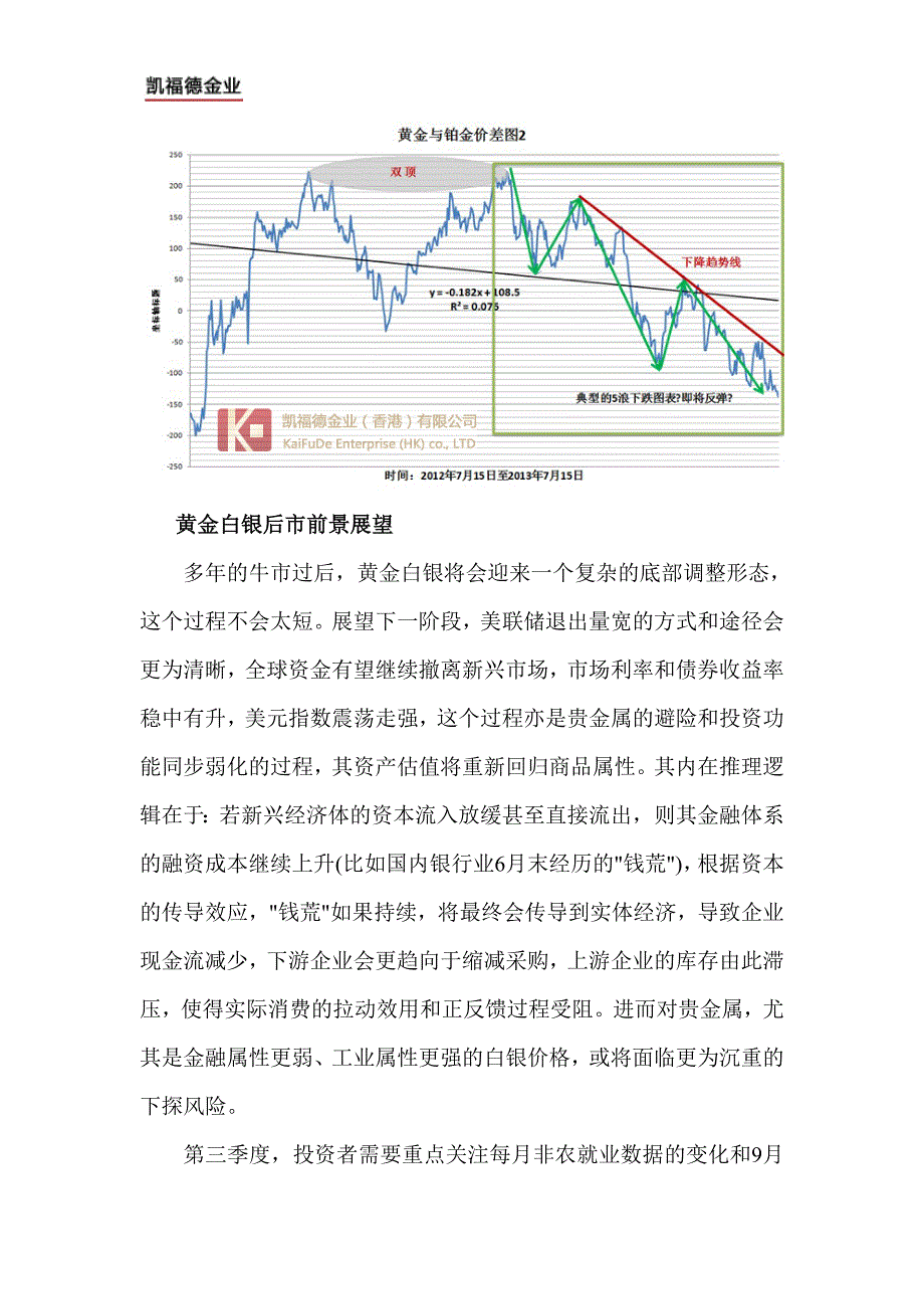 从量价分析看波段性机会.doc_第5页