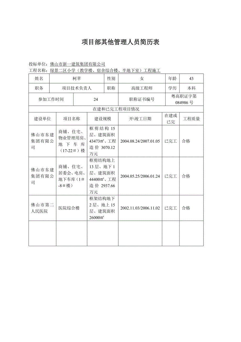 项目管理机构人员表.doc_第3页