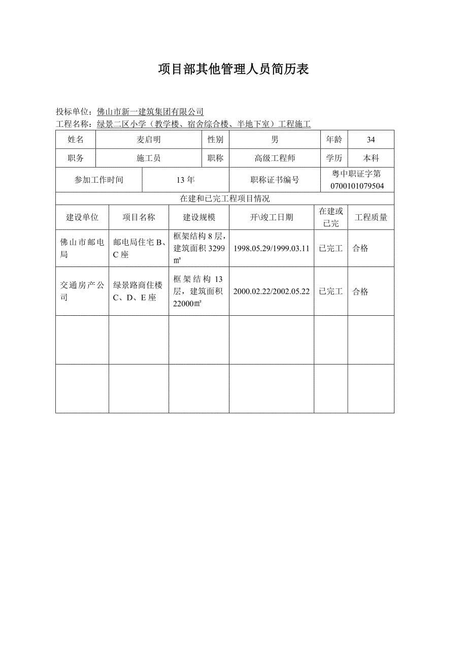 项目管理机构人员表.doc_第5页