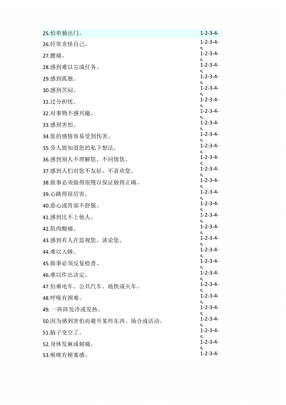 SCL心理健康自评量表_第4页