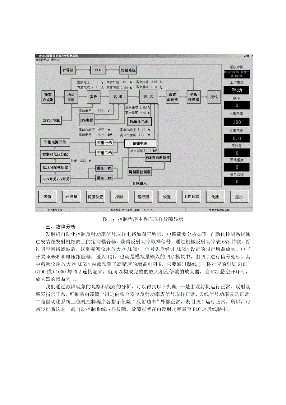 反射功率自动化取样故障.doc_第2页