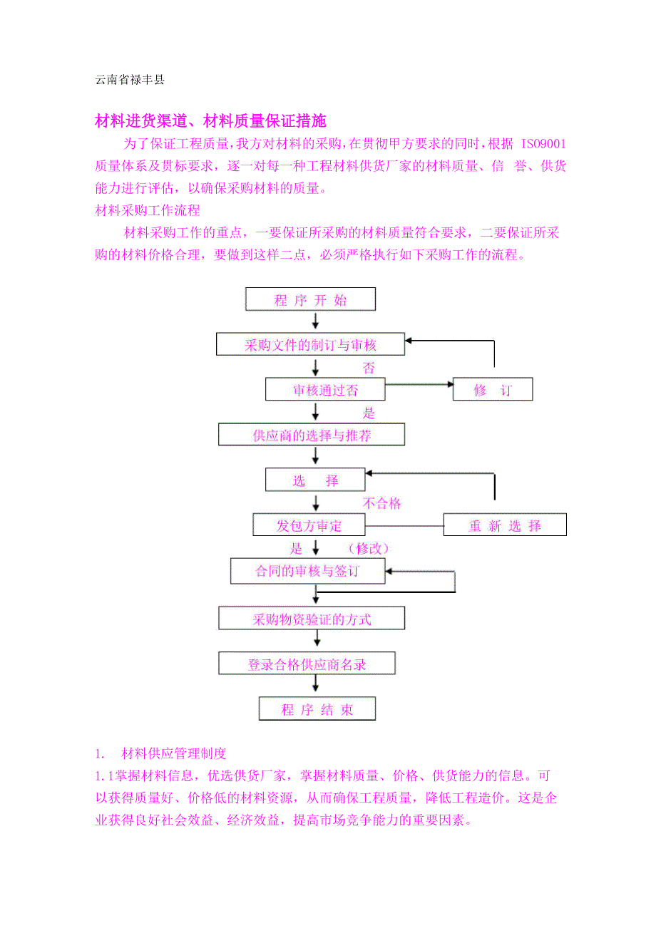 材料进货渠道、材料质量保证措施_第1页