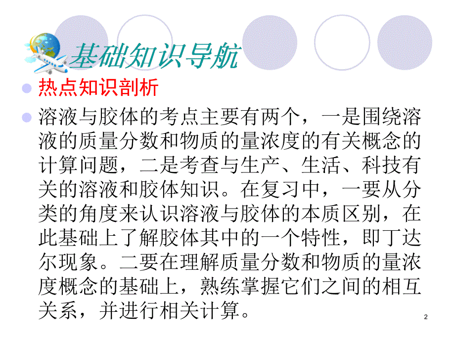 高考化学第一轮考点总复习课件56_第2页