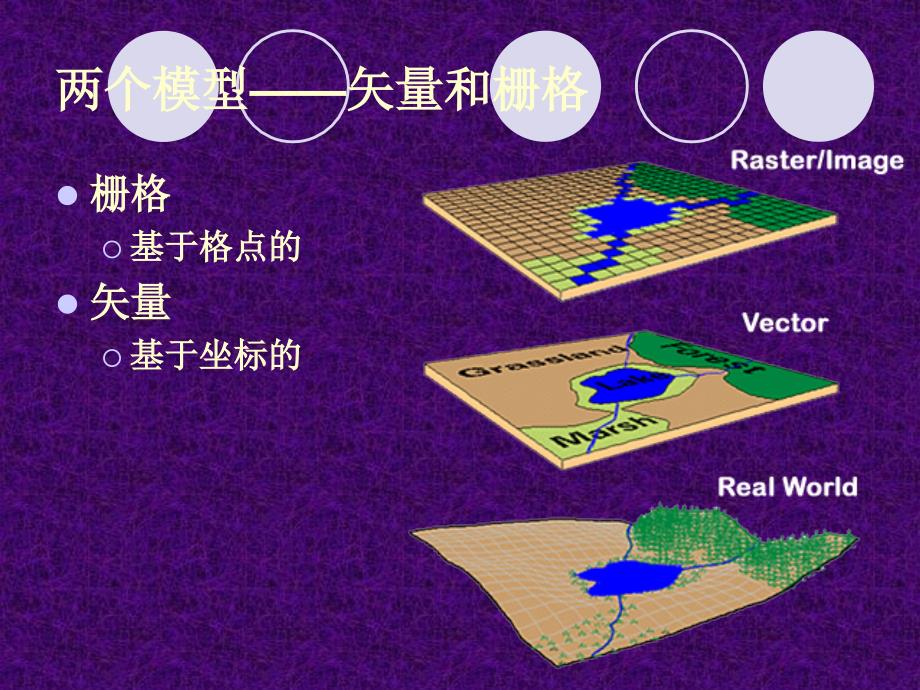 栅格数据坐标变换1_第1页