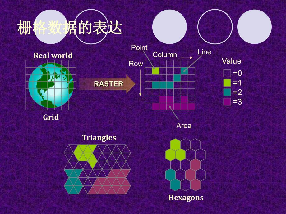 栅格数据坐标变换1_第3页