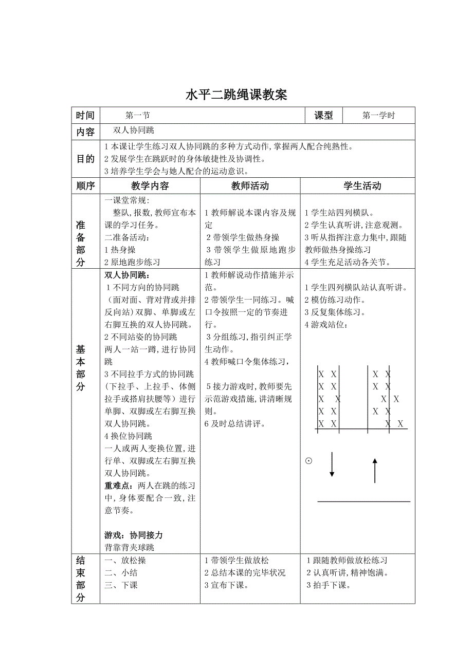 水平二跳绳课教案_第2页