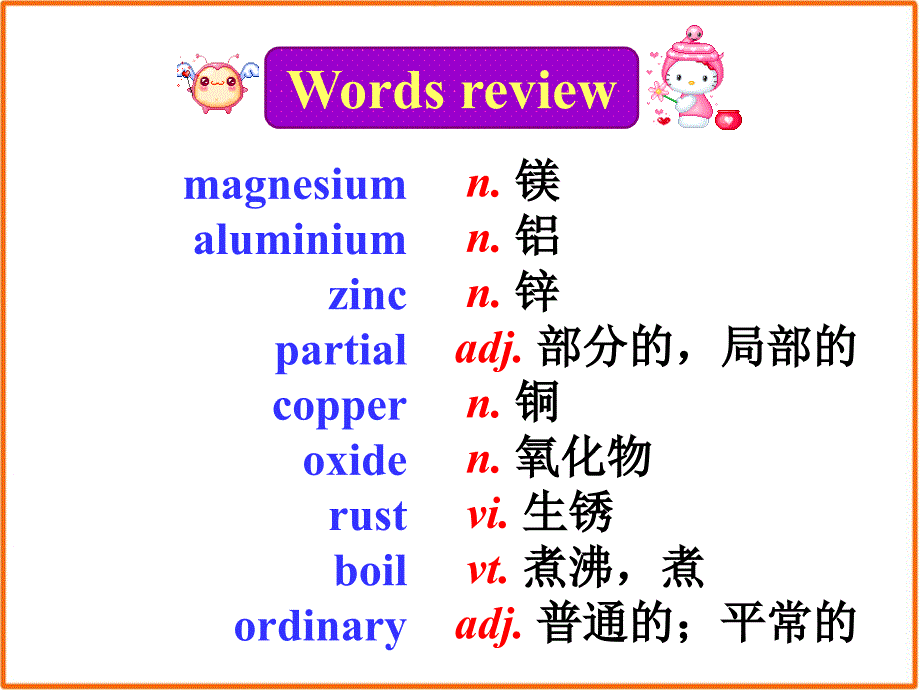 外研版高中英语必修一课件M5ReadingandVocabulary共37.ppt_第3页