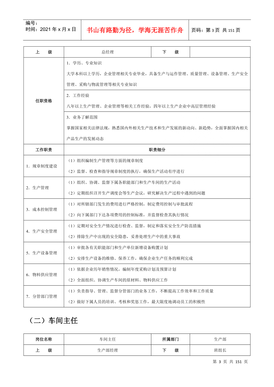 生产经理必备工具-生产管理职位工作手册-HR猫猫_第3页