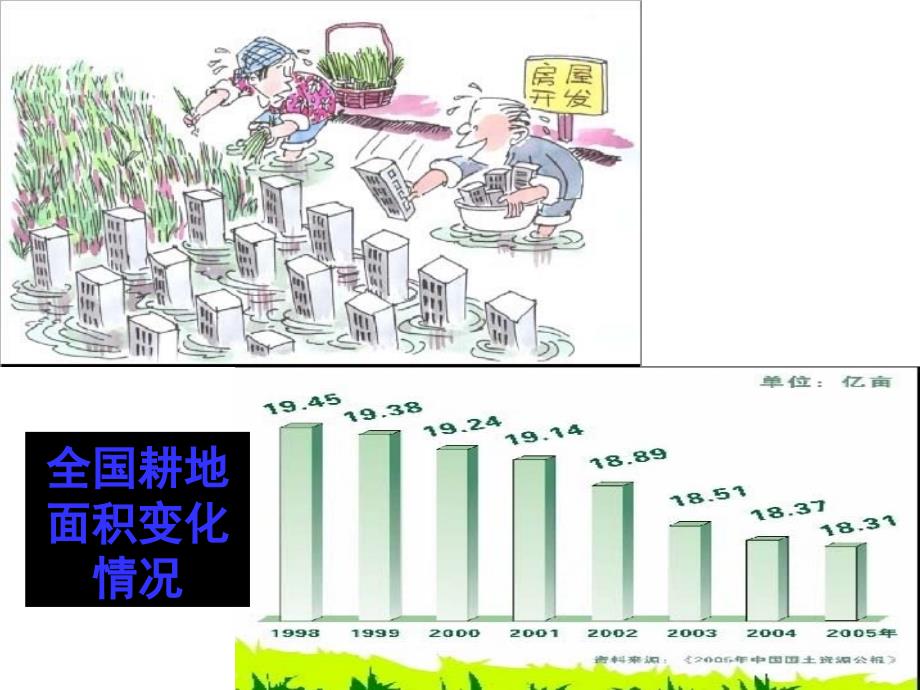 232应对资源危机201310最新_第4页